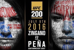 Cat Zingano vs. Julianna Pena: Sóng gió top giữa Bantamweight