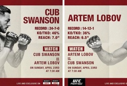 UFC Fight Night 108: Cub Swanson chiến thắng sau 5 hiệp quần thảo cùng Artem Lobov