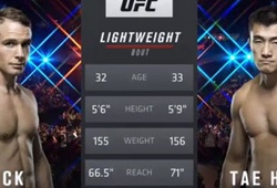 Video UFC Fight Night Hamburg: Nick Hein vs. Tae Hyun Bang