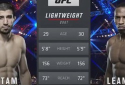 Video UFC Fight Night Hamburg: Rustam Khabilov	 vs. Leandro Silva