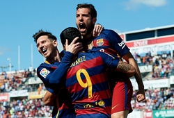 Barca và những con số "khủng" ở La Liga 2015/16