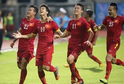 Bóng đá Việt Nam: Xin chào 2016...