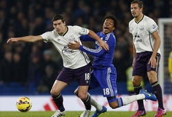 Everton và cơ hội phá lời nguyền Stamford Bridge