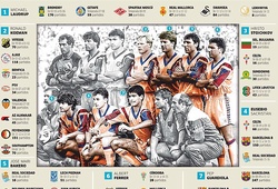 Đội hình Barca 1992: Dream Team huấn luyện viên
