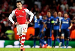 Kết quả bốc thăm vòng 1/8 Champions League: Arsenal "khóc thét"