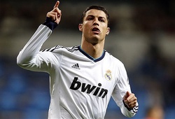 “Ông trùm” Perez định đoạt tương lai của Ronaldo