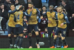Aston Villa 0-2 Arsenal: Chiến thắng nhẹ nhàng