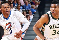 Dự đoán NBA ngày 03/01: Antetokounmpo đại chiến Westbrook