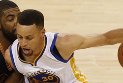 Những yếu tố giúp Stephen Curry ghi 3 điểm dễ dàng (Phần cuối)