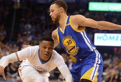 Warriors thắng trắng trong 4 cuộc đối đầu với OKC ở mùa 2016-2017