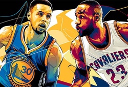 Những điều cần biết về NBA Play-off 2017