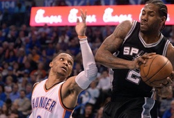 Kawhi Leonard giúp Spurs lội ngược dòng trước Thunder