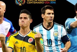 Cuộc đua Chiếc giày Vàng Copa America 2016: Thời thế tạo anh hùng