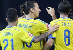 Bỉ và Thụy Điển công bố danh sách dự VCK EURO 2016