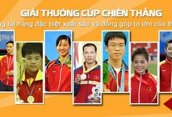Cúp Chiến thắng 2015 - Xứng danh “Oscar” thể thao Việt 