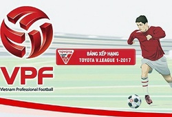 Bảng xếp hạng V.League 2017