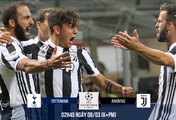 Chuyên gia ghi bàn phút cuối sẽ giúp Juventus vượt ải Tottenham?