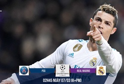 Ronaldo gây khiếp sợ cho PSG bằng kỷ lục có một không hai
