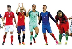  EURO 2016 phản ánh sự “tiến hóa” của chiến thuật bóng đá