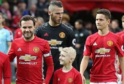 Đội hình Man Utd hưởng lương cao nhất thế giới