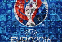 UEFA siết chặt bản quyền VCK EURO 2016