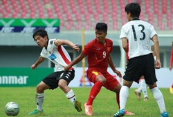 Video U.19 Việt Nam vào chung kết BKZ Bank Cup