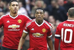 Man Utd mất 72,5 triệu bảng vì không được dự Champions League