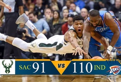Kết quả và highlights trận Milwaukee Bucks - Oklahoma City Thunder
