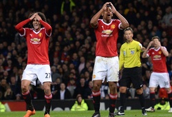 Man Utd: Sút nhiều, trúng chẳng bao nhiêu