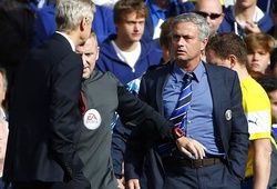 Những câu nói “kinh điển” trong sự nghiệp Mourinho