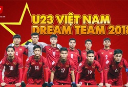 Nhìn lại "Dream team" U23 Việt Nam tại VCK U23 châu Á 2018