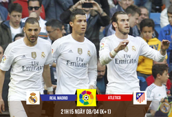 BBC báo động, nhưng Real Madrid vẫn… sống khỏe