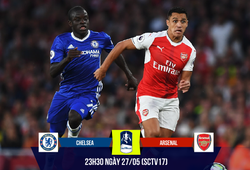 Chung kết FA Cup 2017: Arsenal làm... cầu nối cho Alexis Sanchez đến Chelsea?