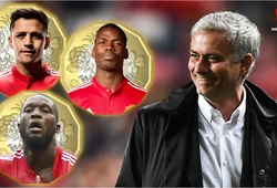 Giá trị các ngôi sao tăng giảm thế nào từ khi Mourinho đến Man Utd?