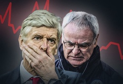 Tuổi thọ trung bình của HLV ở Premier League chỉ ra Wenger sắp... mất việc?