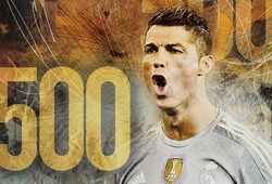 Hai năm nữa Ronaldo sẽ đạt mốc 600 bàn?