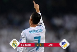 Kết quả bóng đá: Ronaldo ghi bàn 107 ở Champions League giúp Real đè bẹp APOEL