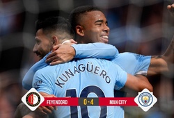 Kết quả bóng đá: Song tấu Aguero-Jesus giúp Man City thắng lớn