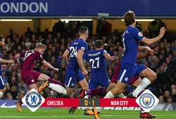 Kết quả bóng đá: Morata chấn thương, Chelsea gục ngã trước Man City