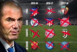 Kinh ngạc về cách Zidane đưa Real vào chung kết 3 năm liên tiếp