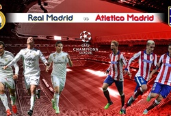  Link xem trực tiếp trận Real Madrid - Atletico