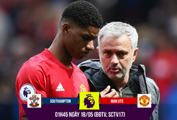 Khi tâm trí Man United vừa đá vừa sợ bị… thủng túi tiền