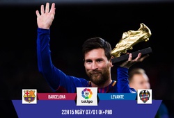 Nhận định bóng đá: Messi vào tháng “mắn bàn thắng", Barca sẽ xóa dớp