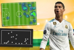 Nhờ đâu Ronaldo hồi sinh “máy ghi bàn” như tuổi đôi mươi?