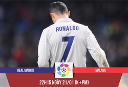 Real Madrid - Malaga: Bất an vì "những đôi chân pha lê”