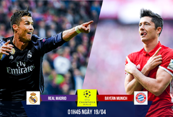 Ronaldo - Lewandowski: Những kẻ gieo ác mộng 