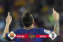 Kết quả bóng đá: Messi lập cú đúp giúp Barca đè bẹp Juventus