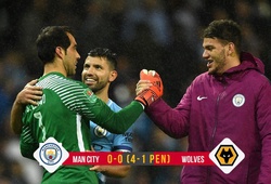 Video: Man City thắng nhọc nhờ Bravo 2 lần cứu penalty