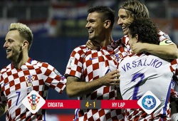 Video: Modric “mở hàng” giúp Croatia cầm chắc vé dự World Cup