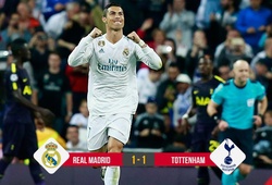 Video: Ronaldo ghi bàn nhưng Real Madrid bị chia điểm